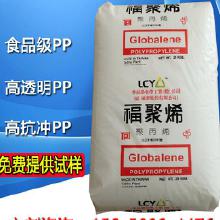 食品級PP塑膠原料 價格、批發與廠家全解析——瑞琦塑膠實力推薦